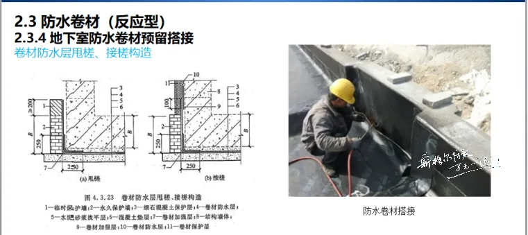 地下室側墻、頂板防水卷材施工流程